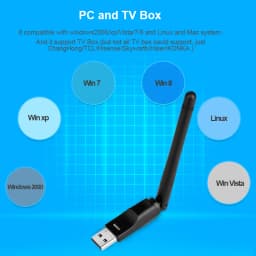 TEMACN N150 - Product View 4
